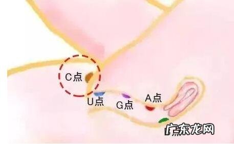 处女体验膏潮的办法