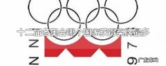 十二届冬奥会哪个国家获得奖牌最多