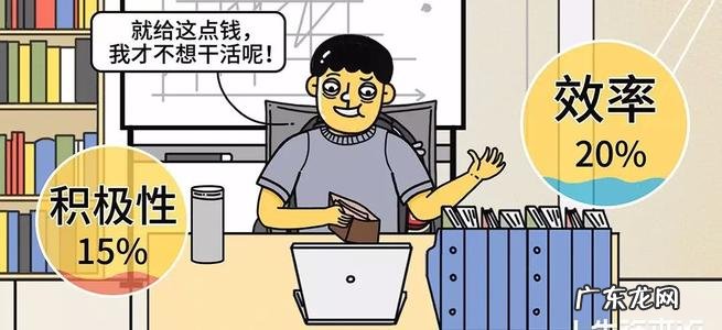 拖延症怎样医治最 拖延症怎么治疗最好的方法