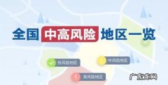 全国共2个高风险 全国共2个高风险区12个中风险区