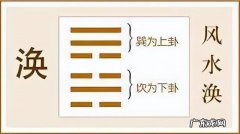 涣卦第二爻 风水涣卦第二爻详解