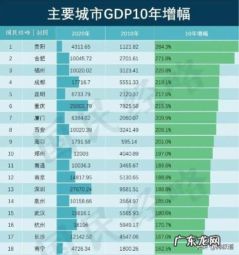 福州公司风水格局图