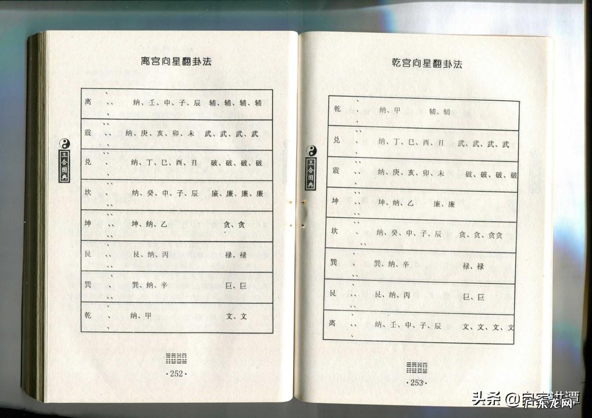 风水到底是真是假 三合风水真伪