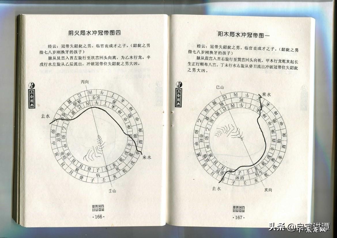 风水到底是真是假 三合风水真伪