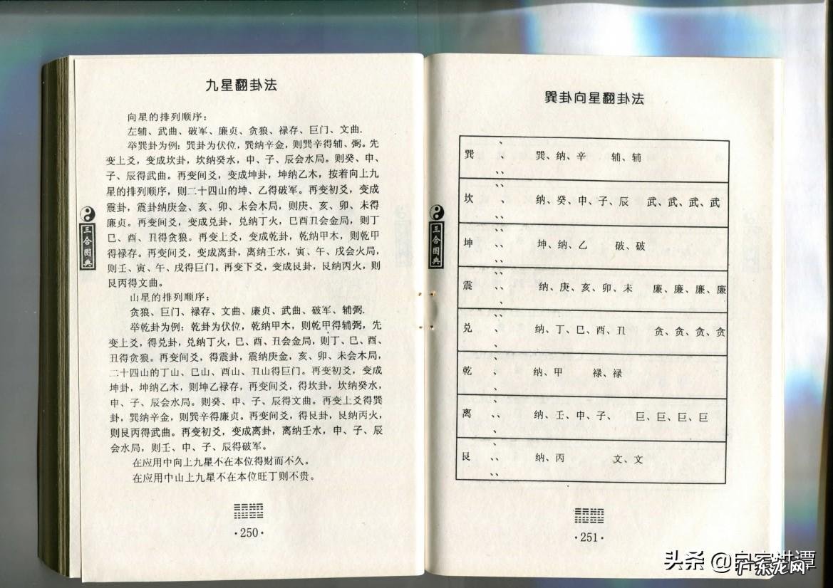 风水到底是真是假 三合风水真伪
