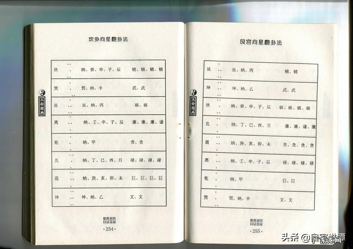 风水到底是真是假 三合风水真伪