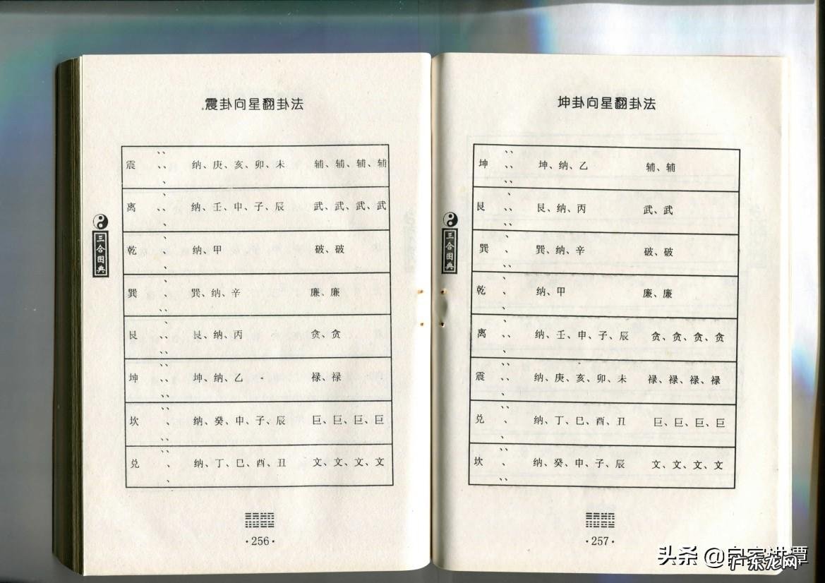 风水到底是真是假 三合风水真伪