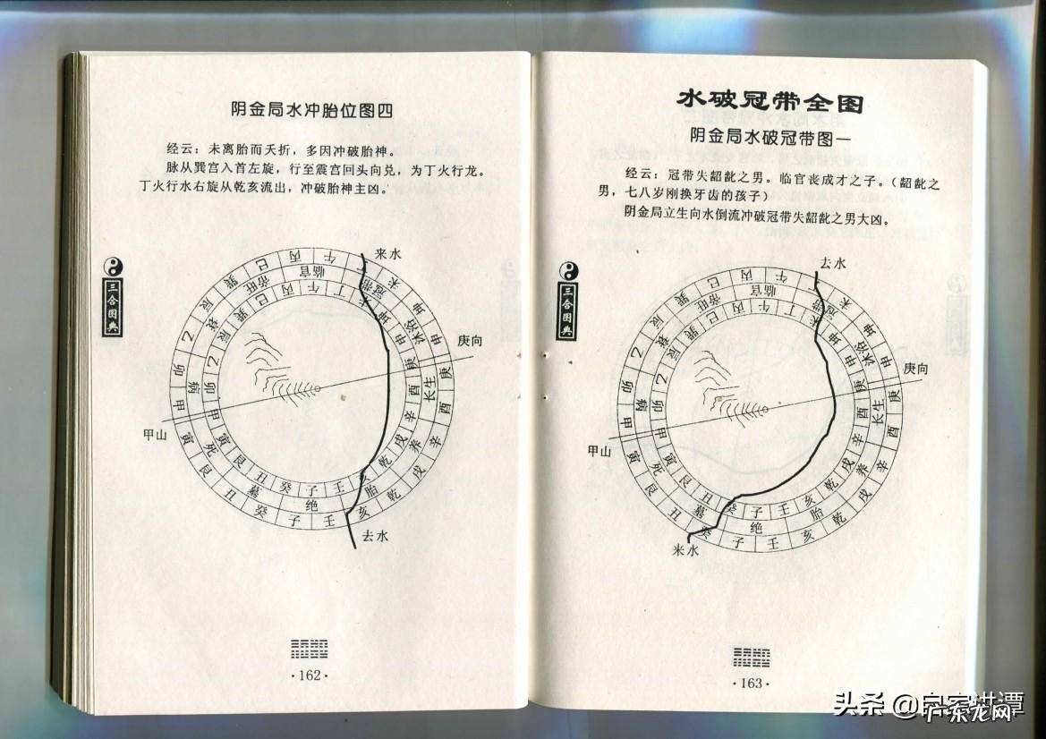 风水到底是真是假 三合风水真伪