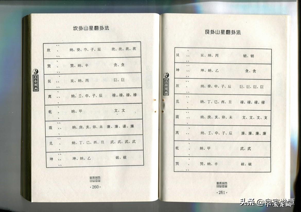 风水到底是真是假 三合风水真伪