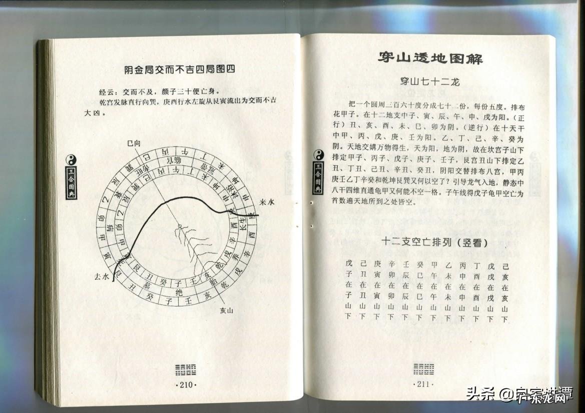 风水到底是真是假 三合风水真伪
