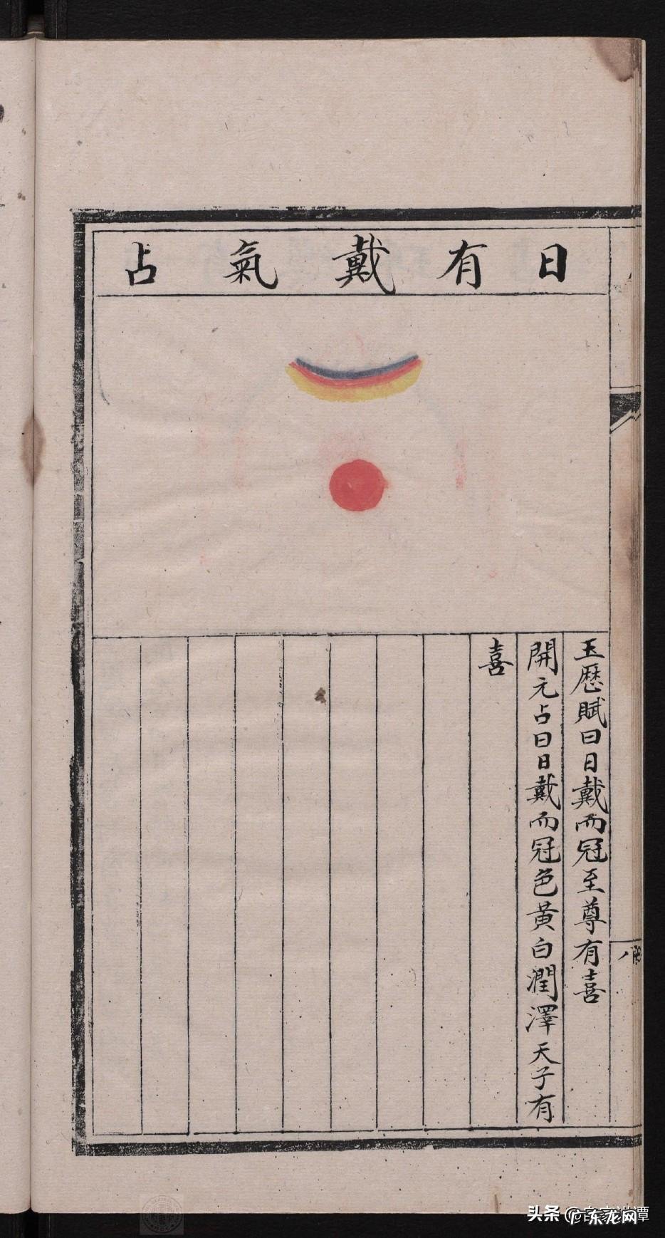 刘伯温看风水的故事 刘伯温 风水著作