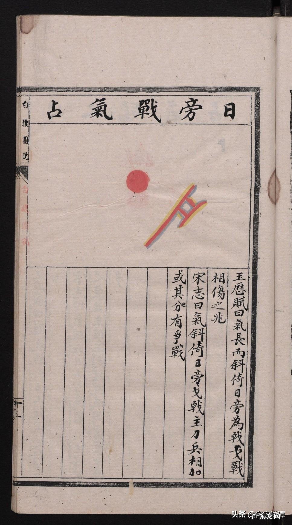 刘伯温看风水的故事 刘伯温 风水著作