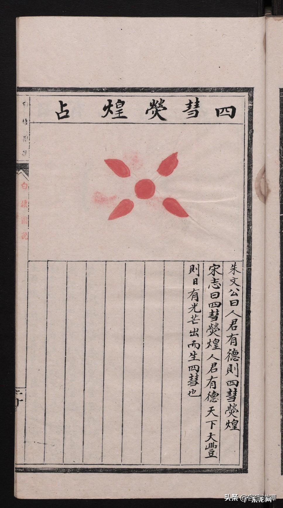 刘伯温看风水的故事 刘伯温 风水著作