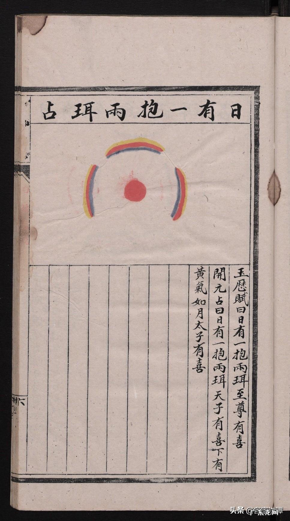 刘伯温看风水的故事 刘伯温 风水著作