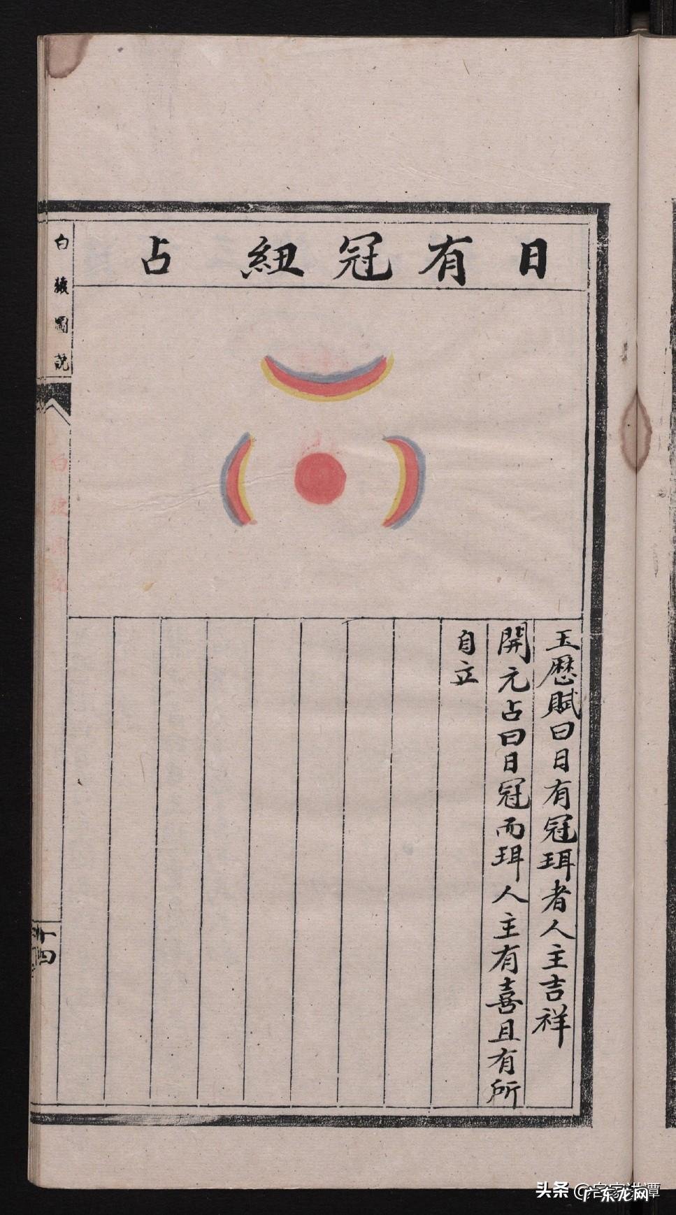 刘伯温看风水的故事 刘伯温 风水著作