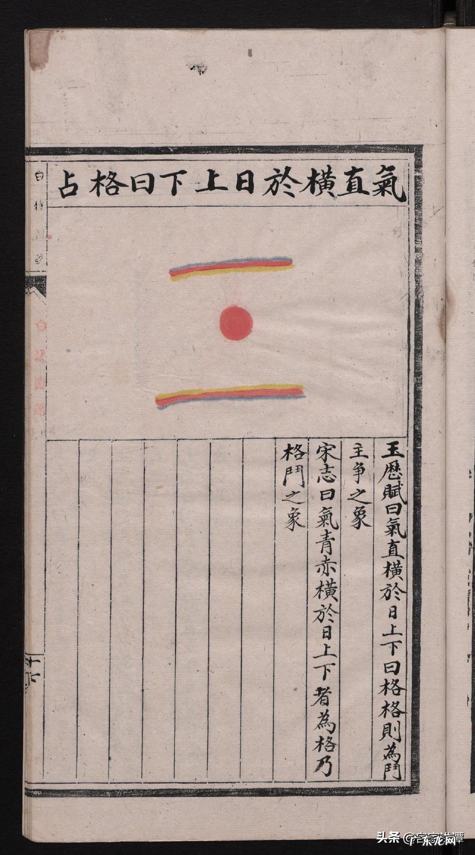 刘伯温看风水的故事 刘伯温 风水著作
