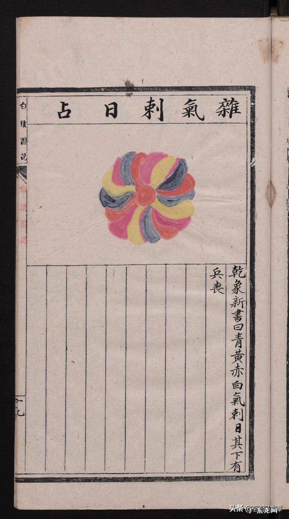 刘伯温看风水的故事 刘伯温 风水著作