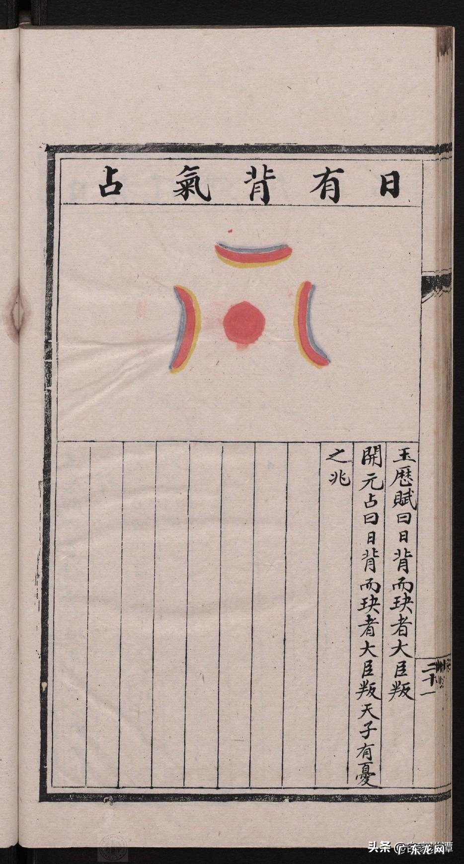 刘伯温看风水的故事 刘伯温 风水著作