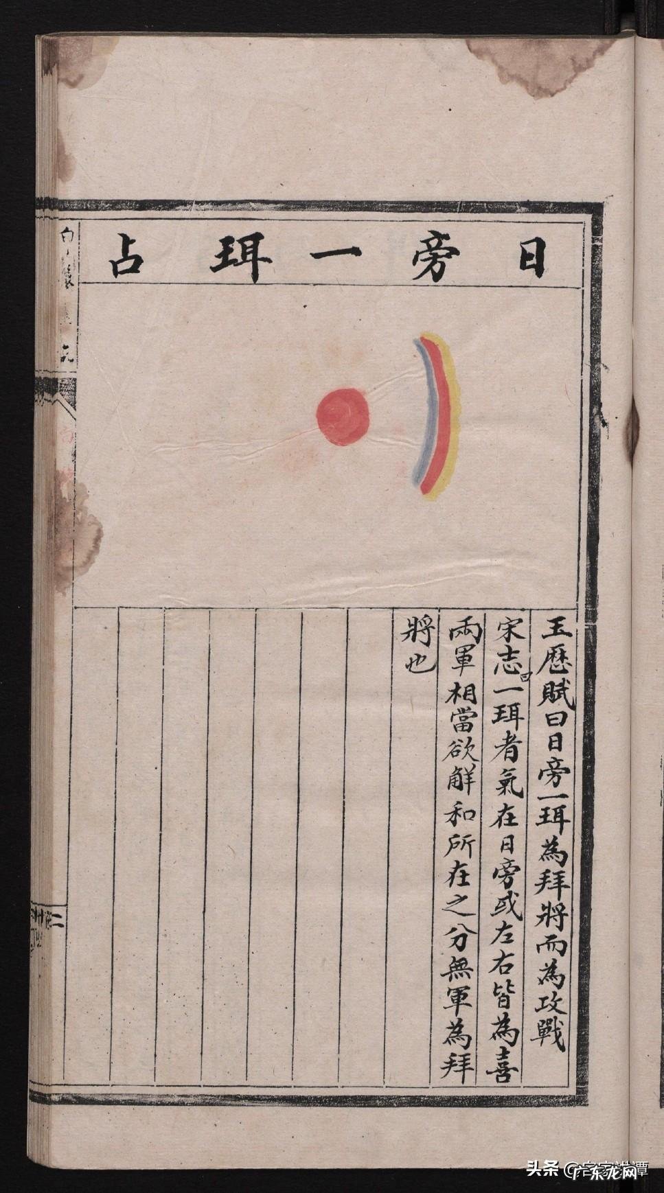 刘伯温看风水的故事 刘伯温 风水著作