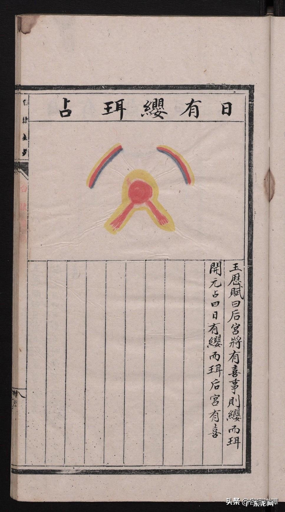 刘伯温看风水的故事 刘伯温 风水著作