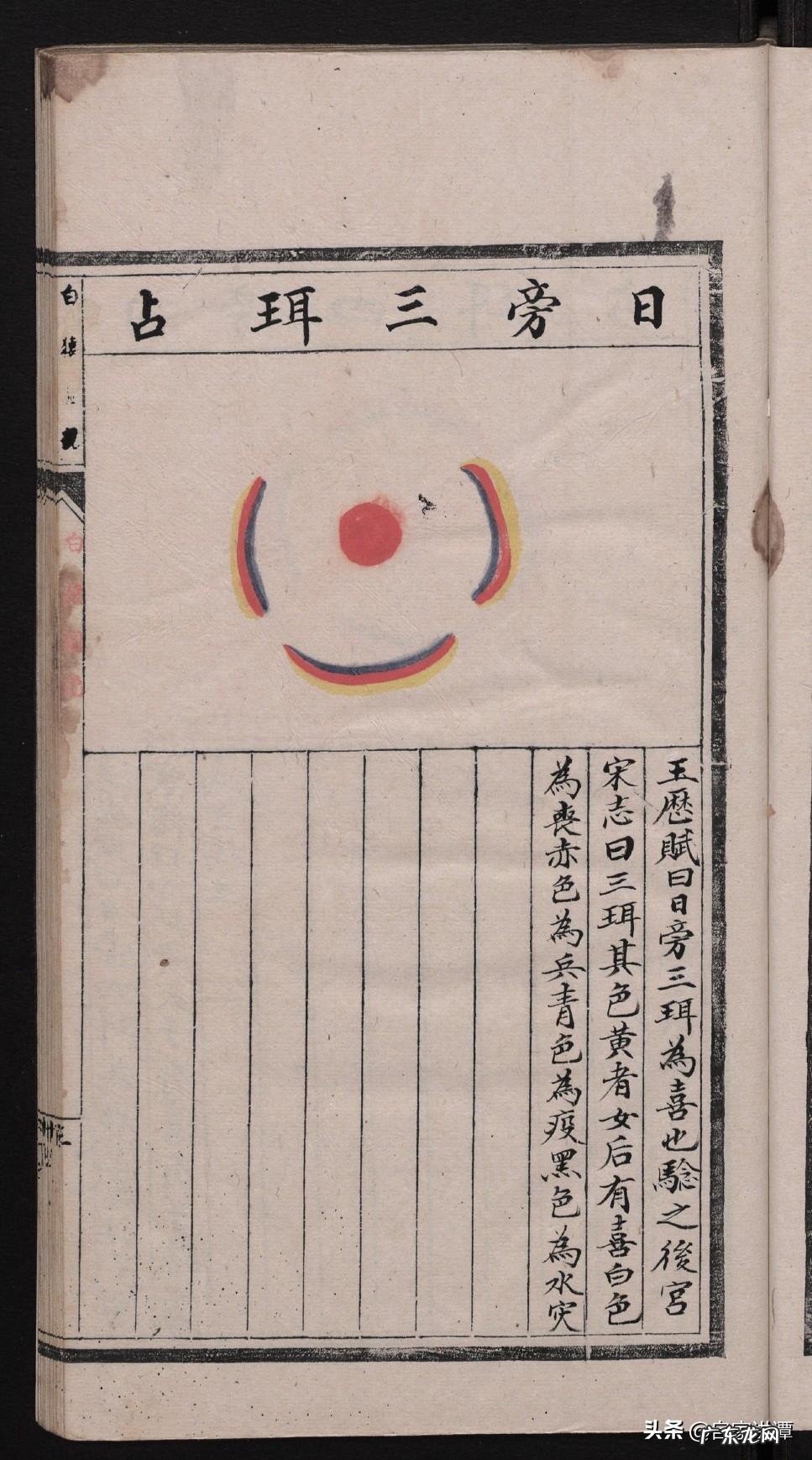 刘伯温看风水的故事 刘伯温 风水著作