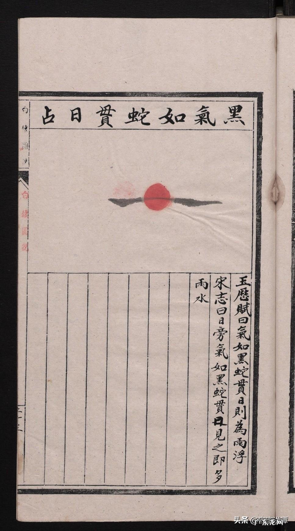 刘伯温看风水的故事 刘伯温 风水著作