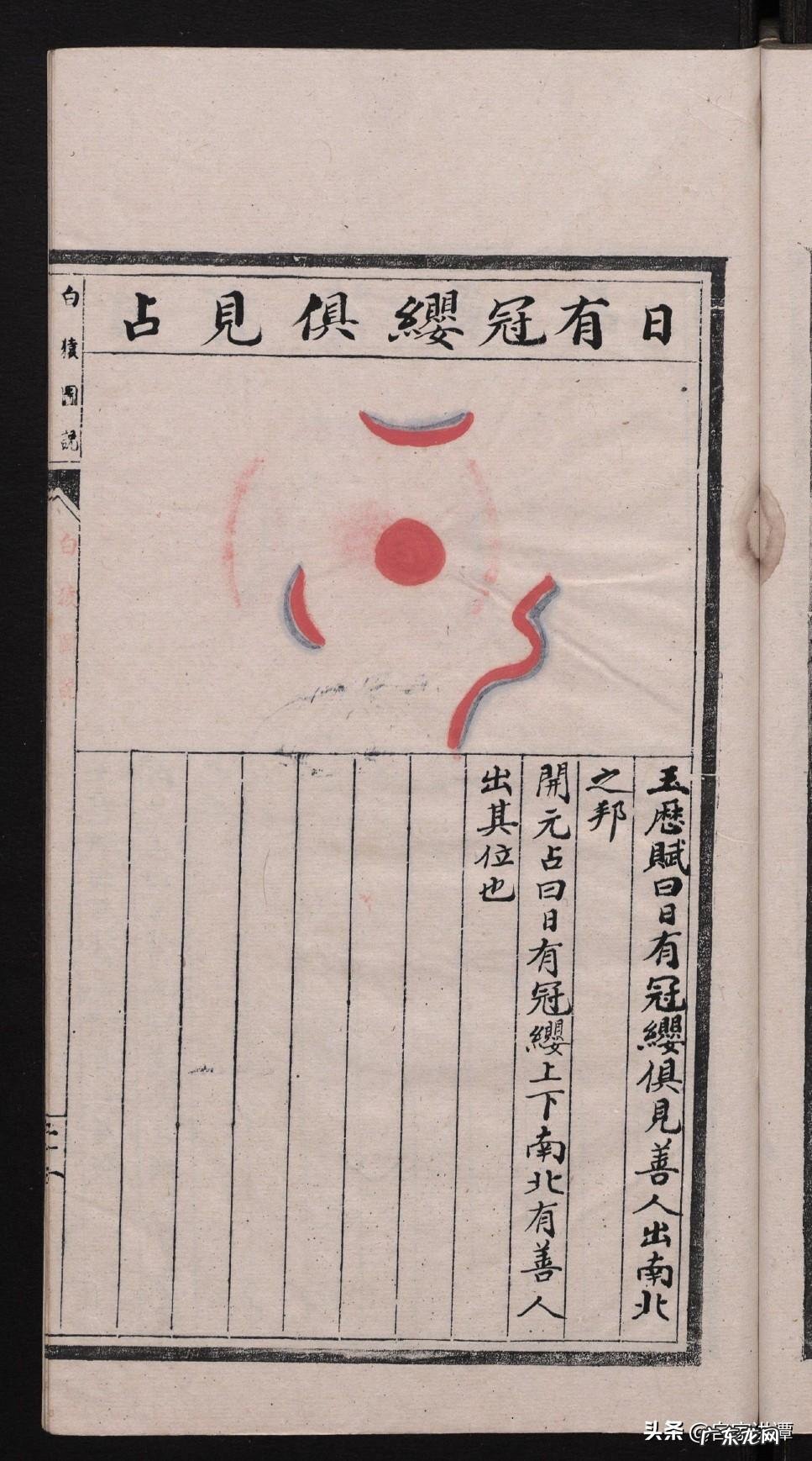 刘伯温看风水的故事 刘伯温 风水著作