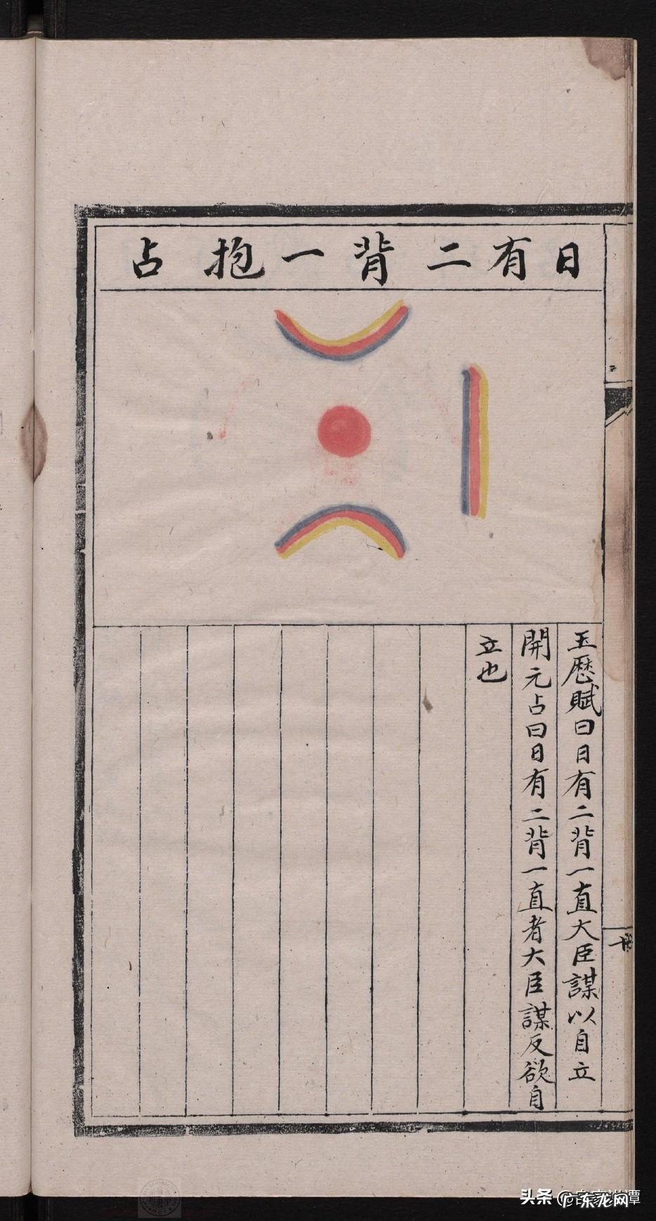 刘伯温看风水的故事 刘伯温 风水著作