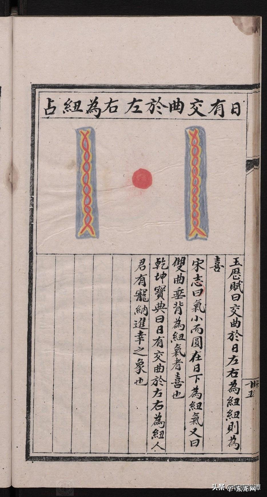 刘伯温看风水的故事 刘伯温 风水著作