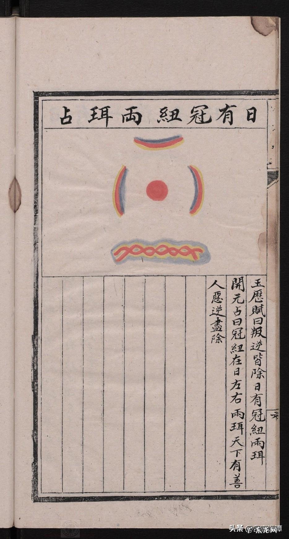 刘伯温看风水的故事 刘伯温 风水著作