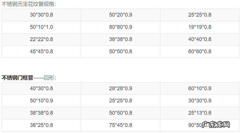 不锈钢大门门槛