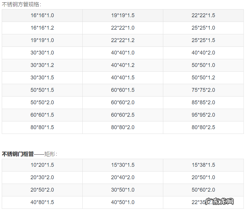 不锈钢大门门槛