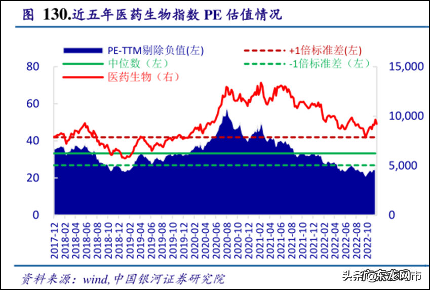 佩戴龙头朝哪边 风水龙头朝向
