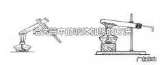 给试管中的液体加热的方法
