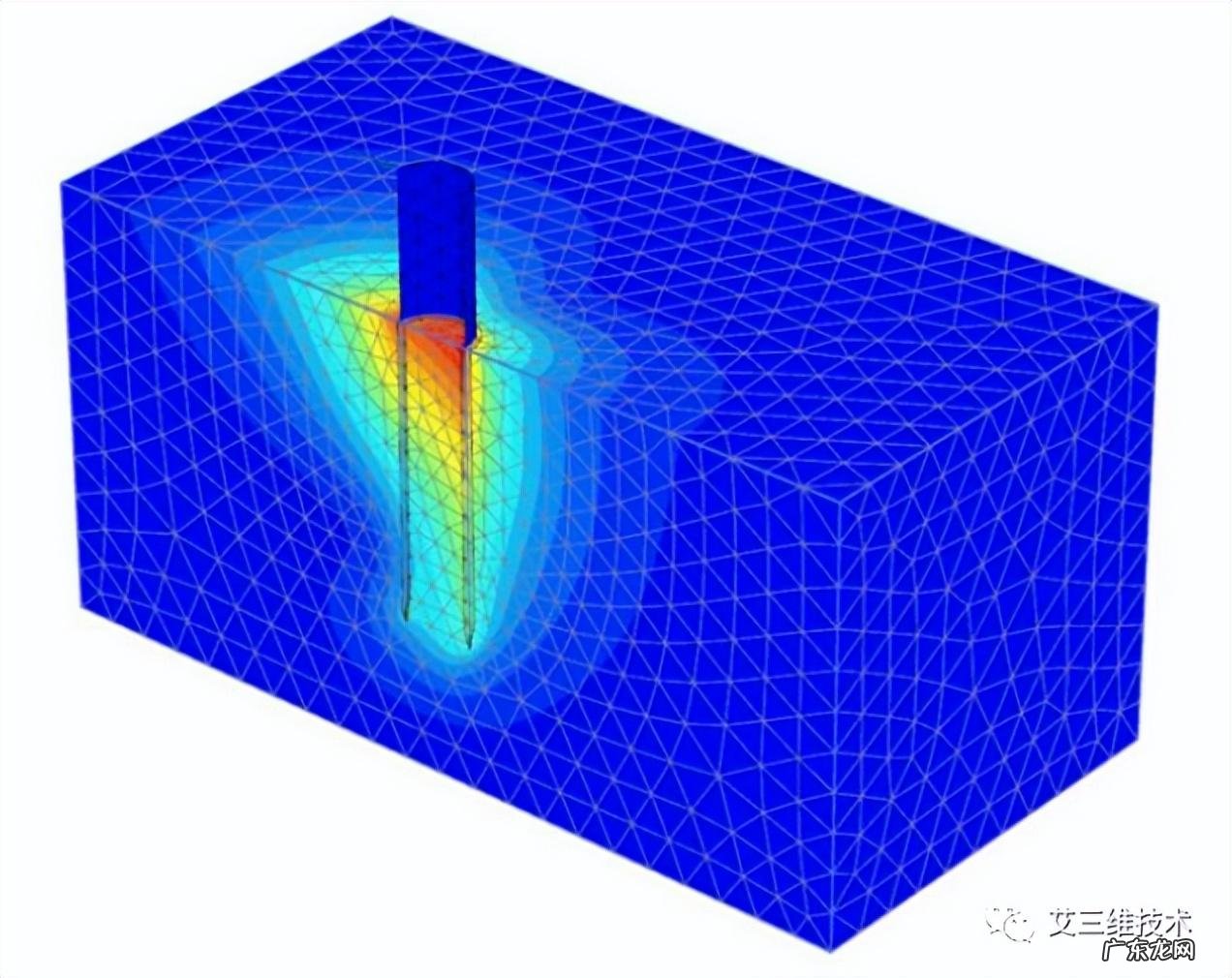 风水中的各种砂详解 风水补砂的作用是