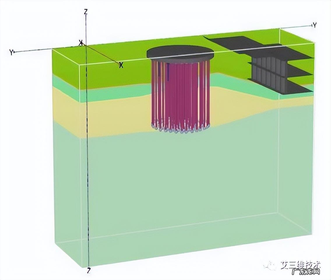 风水中的各种砂详解 风水补砂的作用是