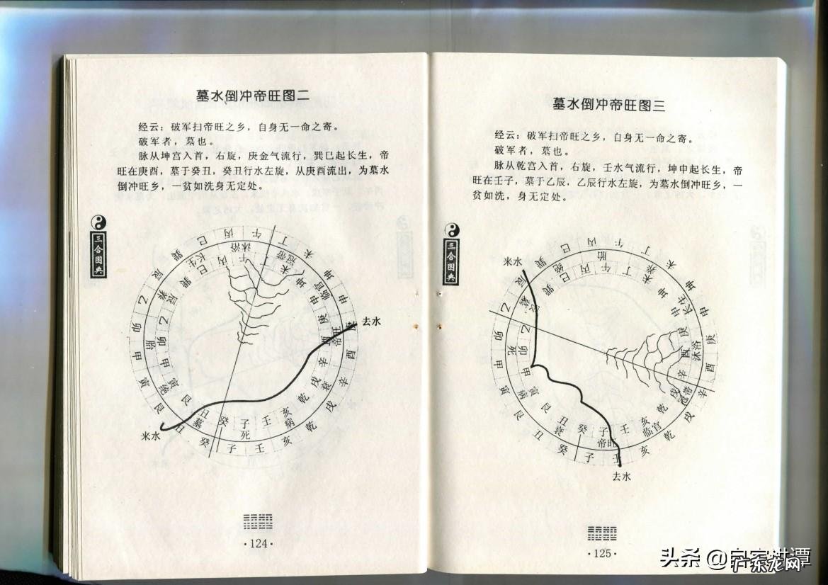 山东潍坊三合风水课程