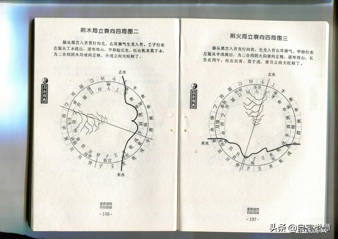 山东潍坊三合风水课程