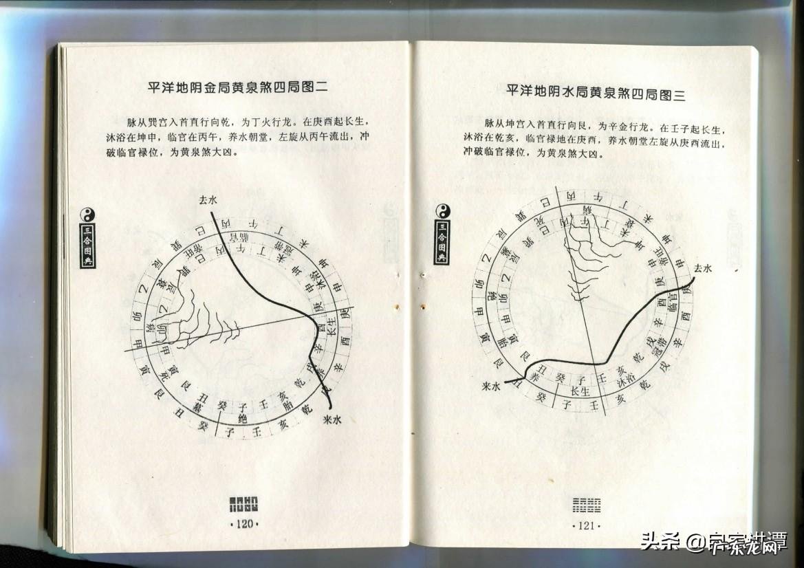 山东潍坊三合风水课程