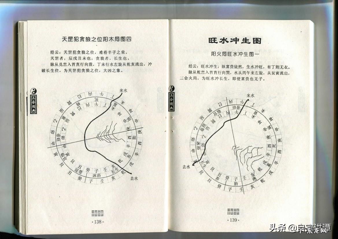 山东潍坊三合风水课程