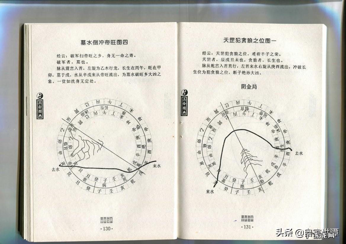 山东潍坊三合风水课程