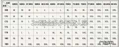 2xl适合多少斤的人穿