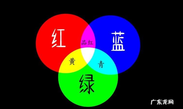 蓝色和红色混合是什么颜色