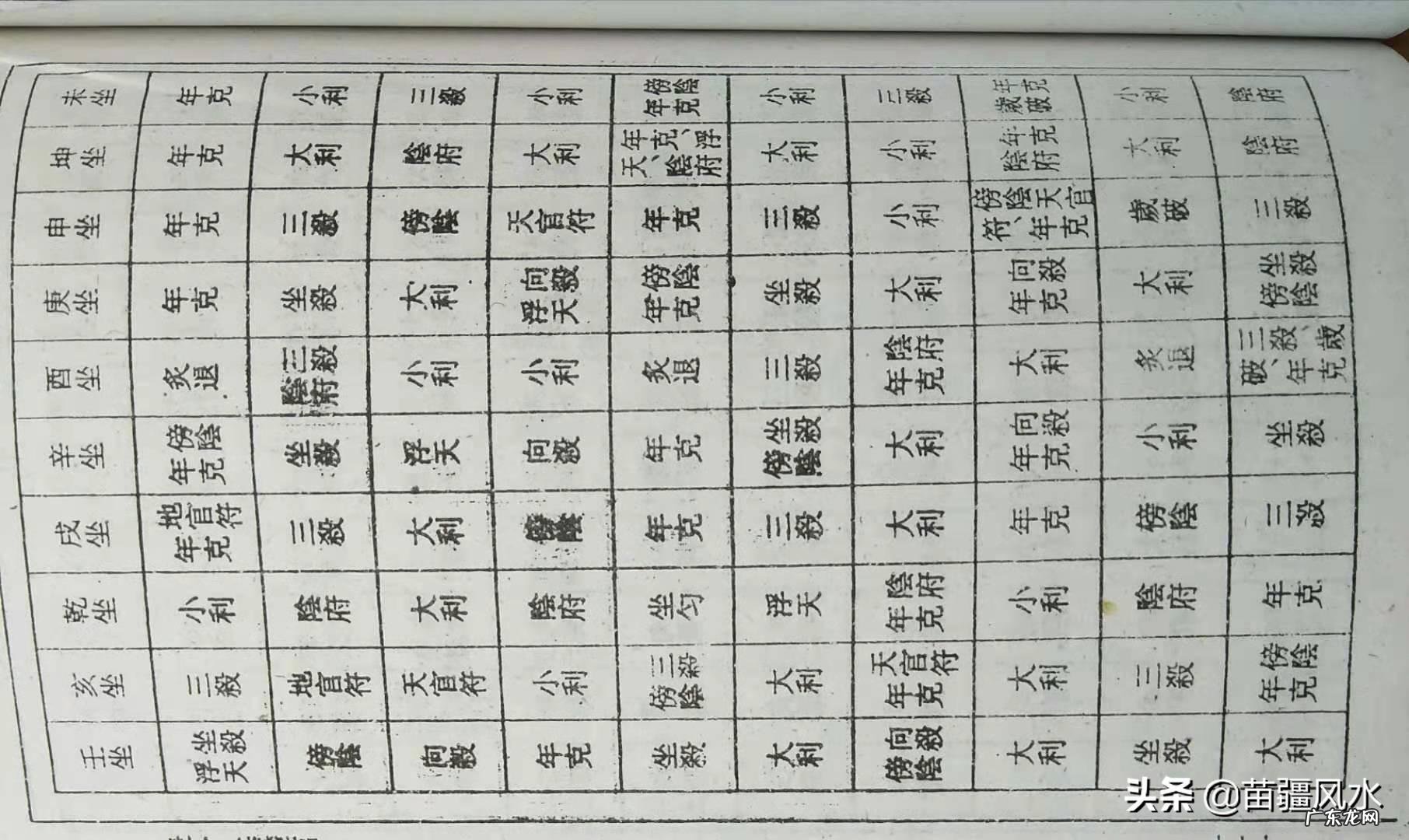 风水神煞详解 风水图片中的神煞是什么