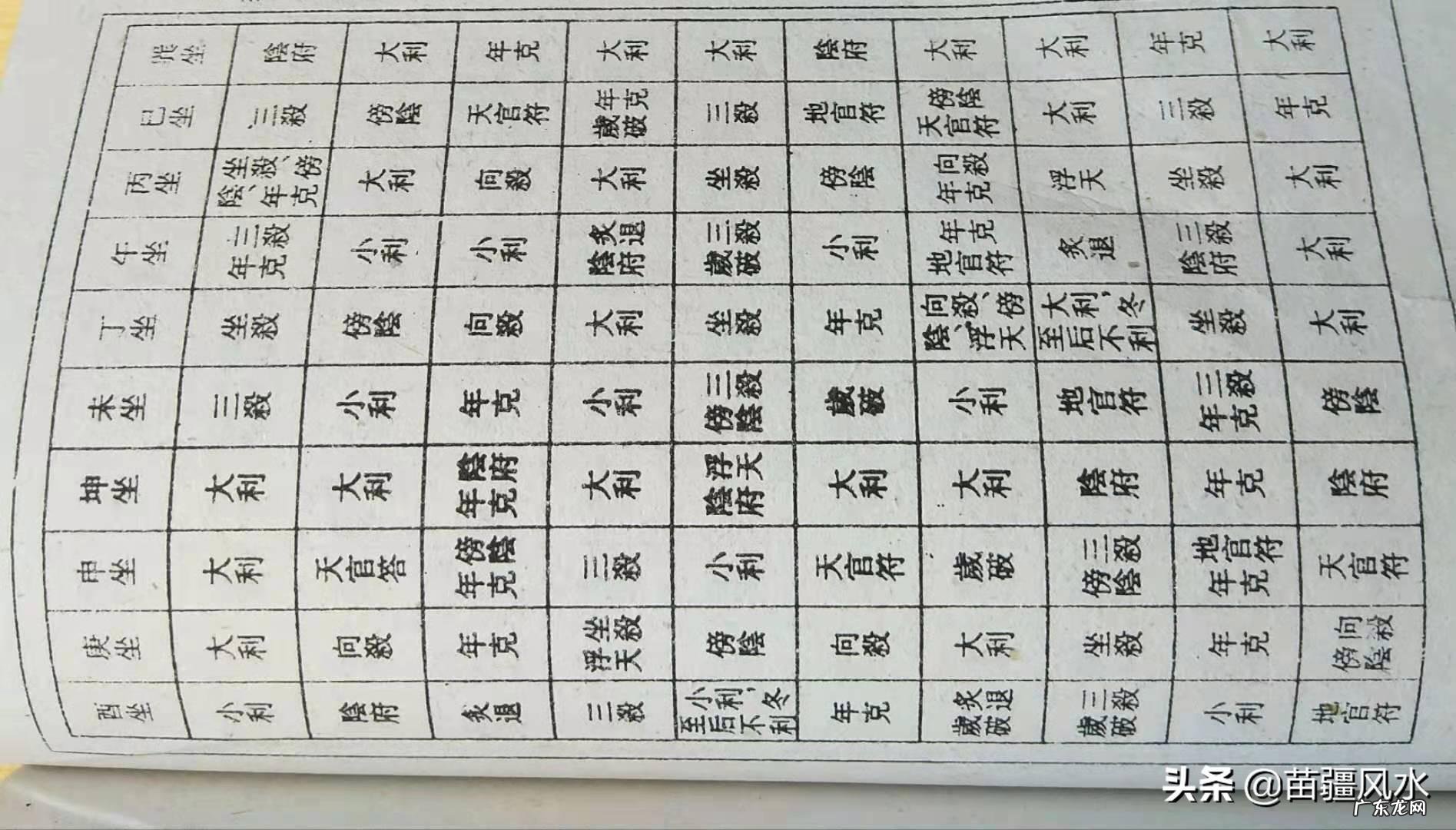 风水神煞详解 风水图片中的神煞是什么