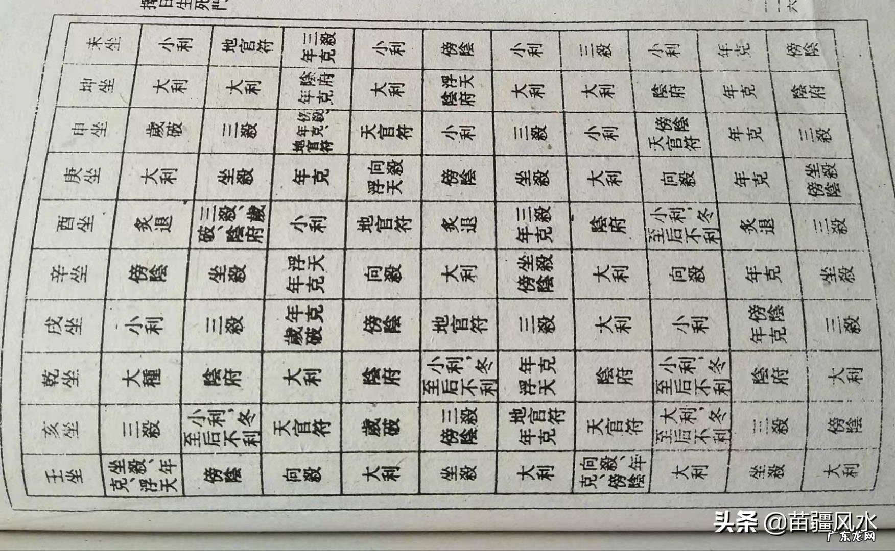 风水神煞详解 风水图片中的神煞是什么
