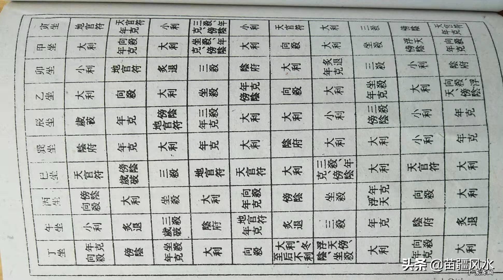 风水神煞详解 风水图片中的神煞是什么
