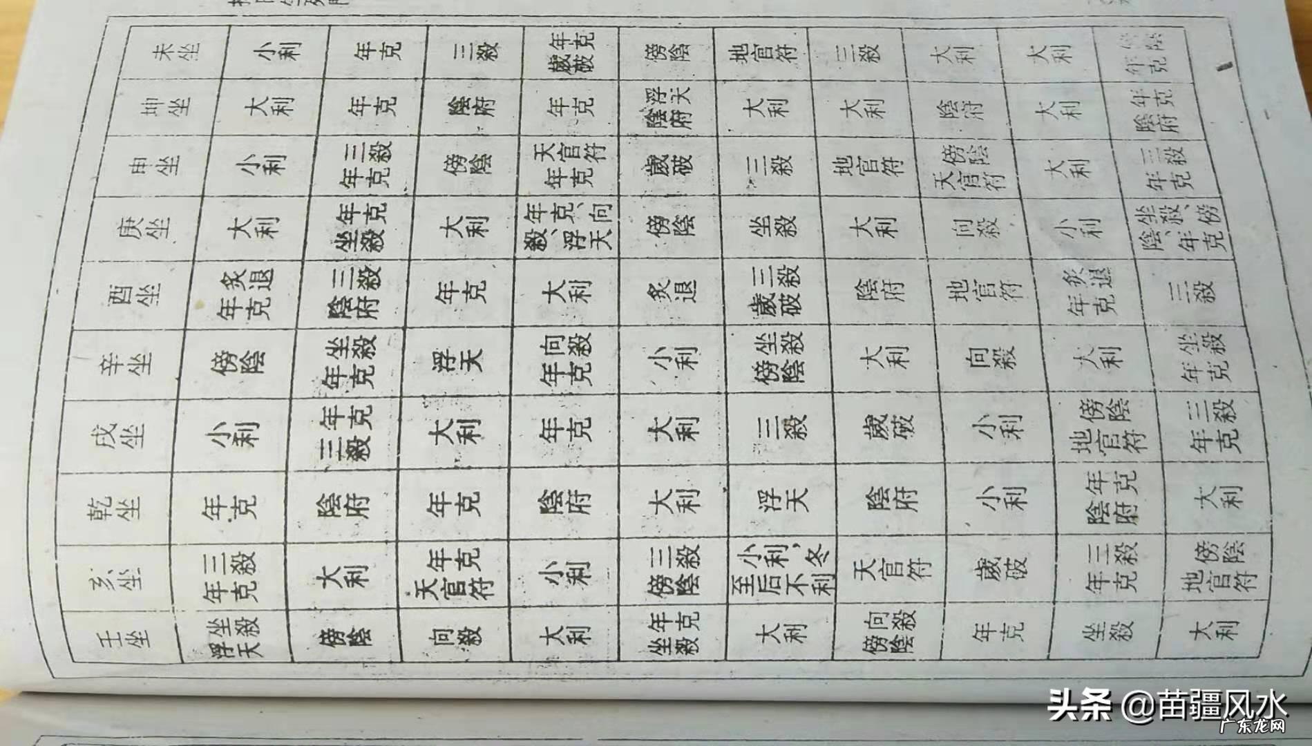风水神煞详解 风水图片中的神煞是什么
