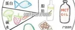 低碳食物有哪些?