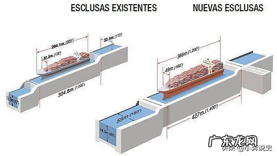 巴拿马运河地理位置介绍 巴拿马运河的故事